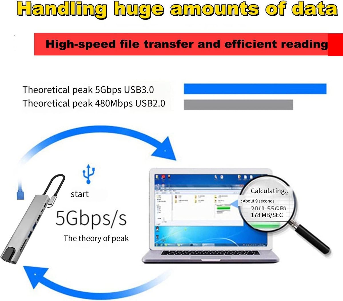 USB C Docking Station Monitor Adapter Type-C to HDMI Adapter 8 in1Laptop Docking Station HUb with SD/TF Card Reader 1USB 3.0/ 1USB 2.0,87W PD for MacBook Pro Air and Type-C Laptop