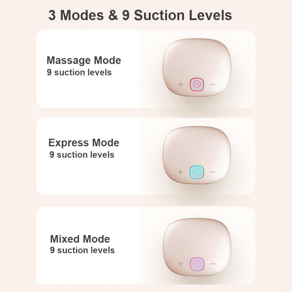 Wearable Electric Breast Pump With 28mm Flange,1pc