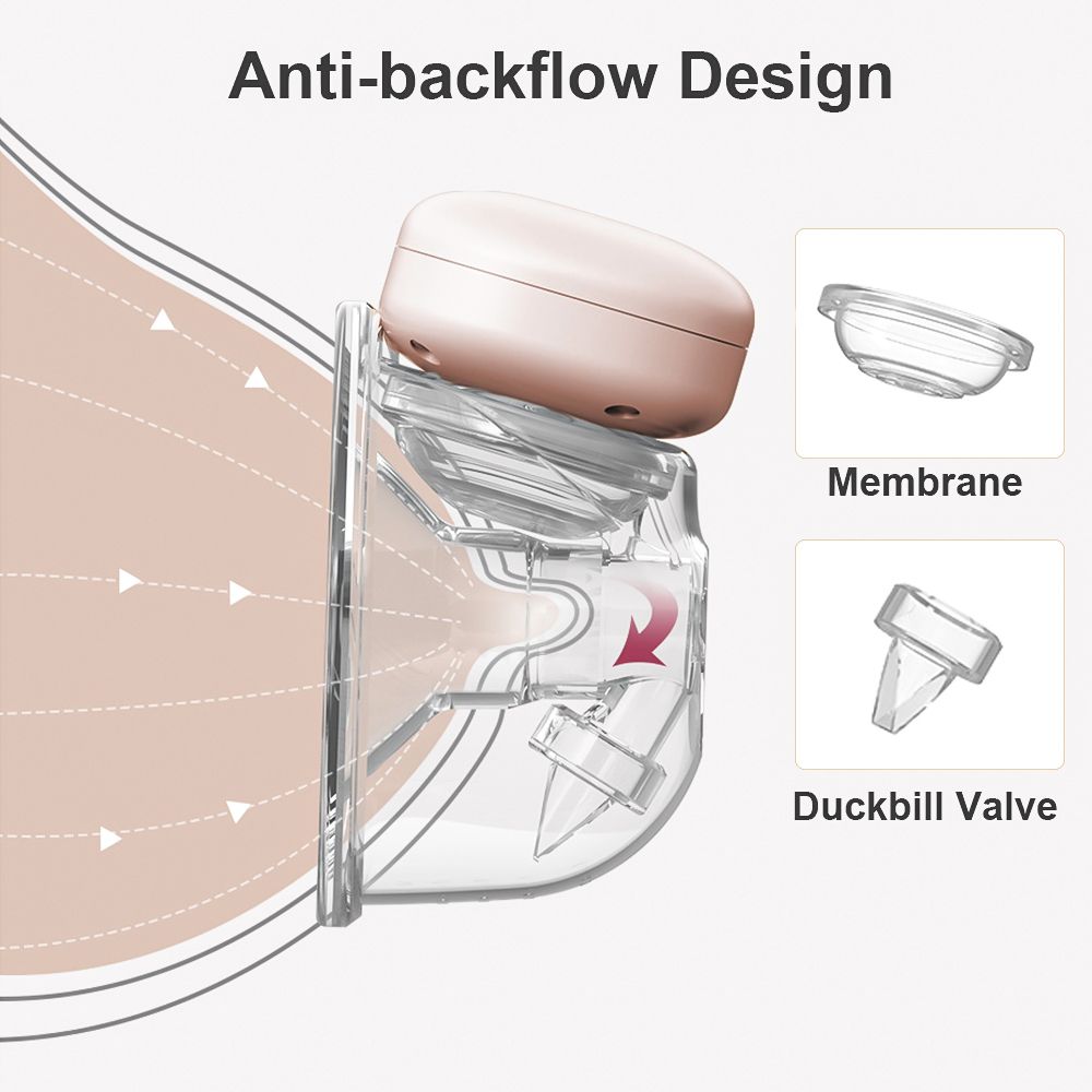 Wearable Electric Breast Pump With 28mm Flange,1pc