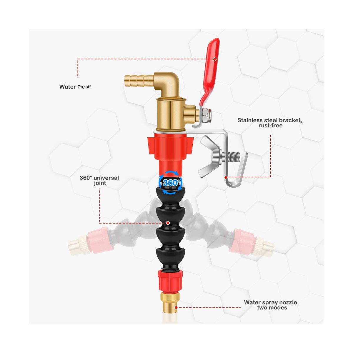 Dust Remover Water Sprayer Set for Cutting Machine, Brick