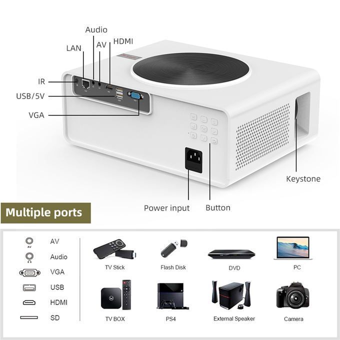Max 300 "HD Large Screen TV Android Projector 1080P 6500 Lumens Home Theater Wifi HDMI USB Beamer
