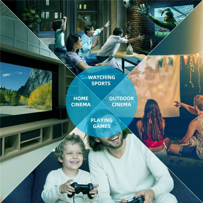 Max 300 "HD Large Screen TV Android Projector 1080P 6500 Lumens Home Theater Wifi HDMI USB Beamer
