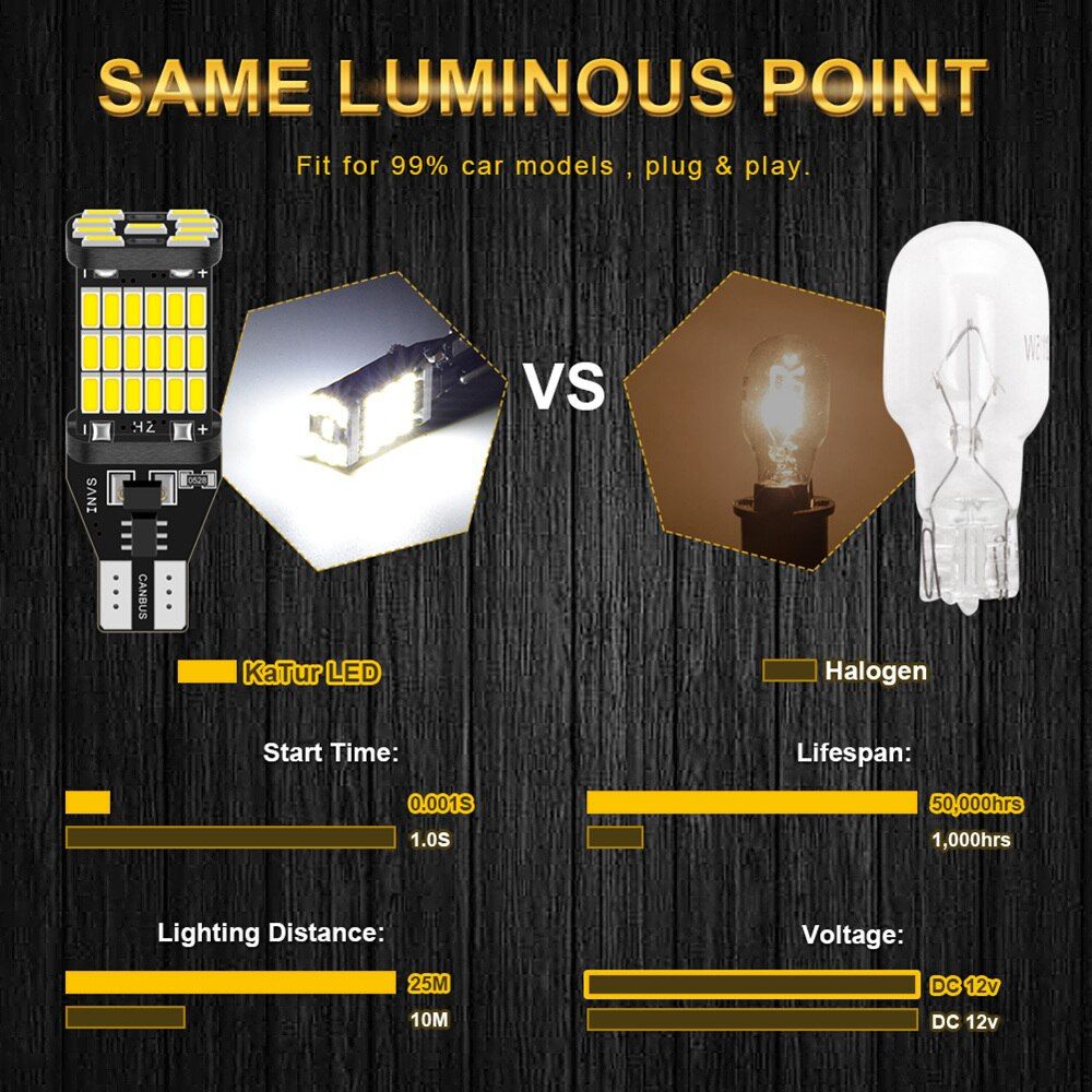 2pcs T15 Led Canbus LED Bulb Car Backup Reverse Lights For Toyota C-HR Corolla Rav4 Yaris Avensis Camry CHR Auris Hilux 921 W16W White