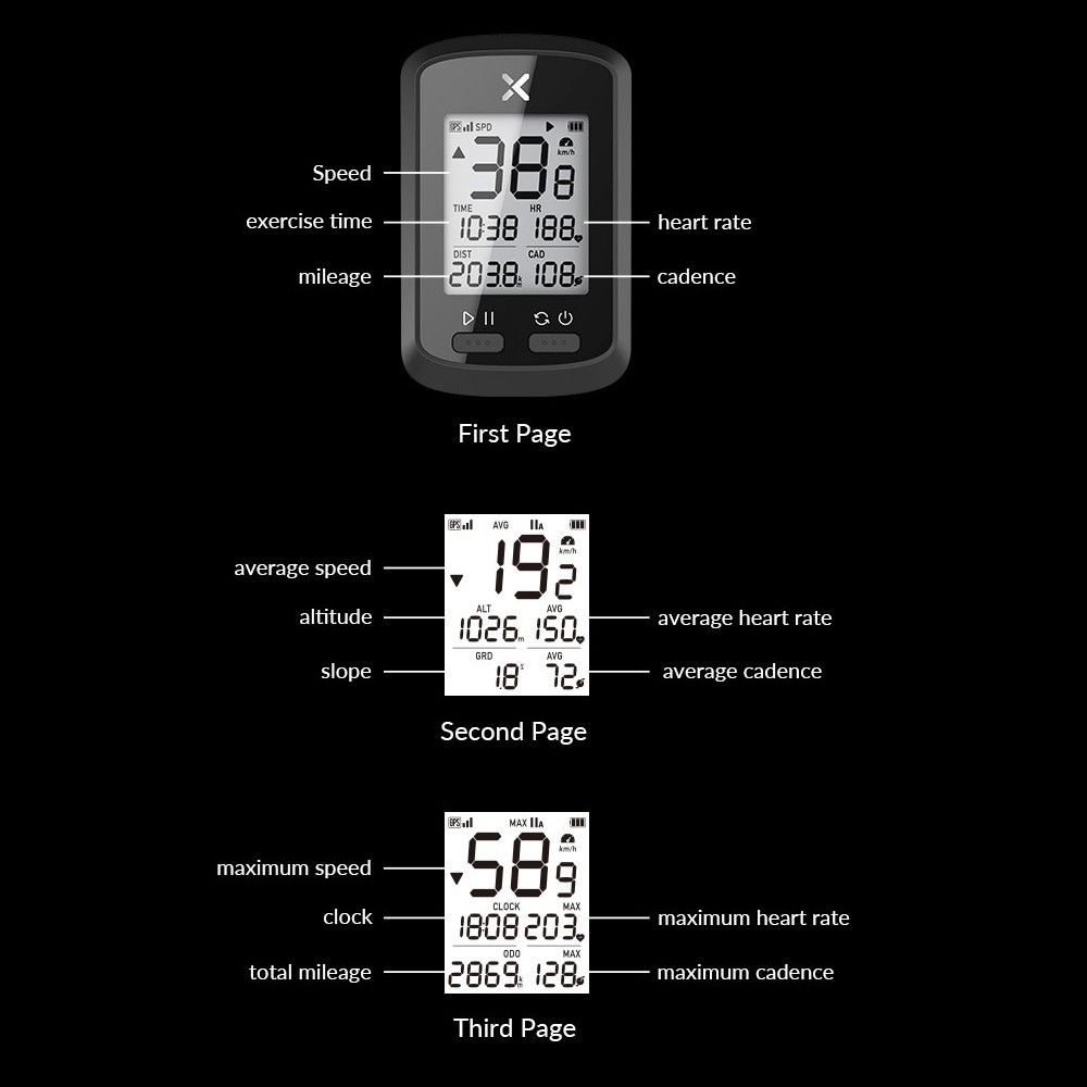 Smart GPS Cycling Computer BT ANT+ Wireless Bike Computer