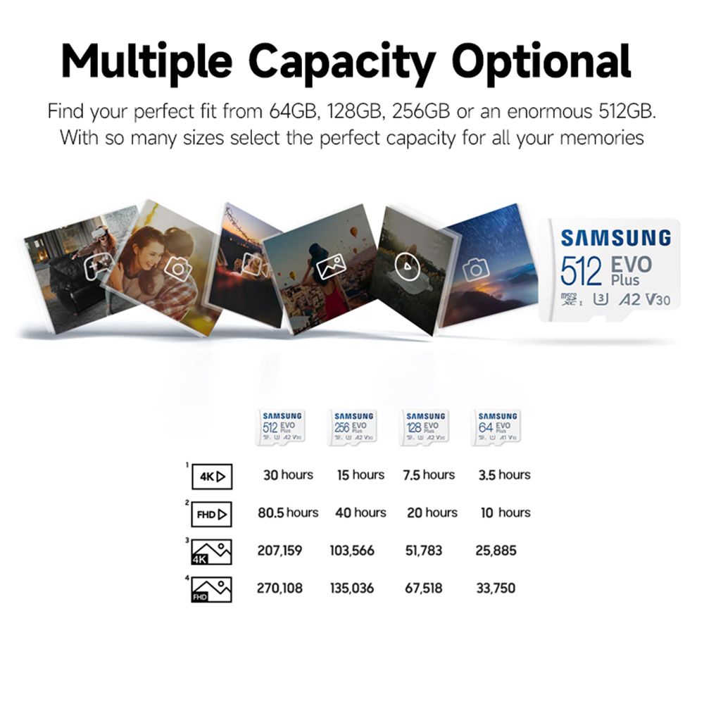 EVO Plus 128GB TF Card U3 A2 V30 With SD Card Adapter