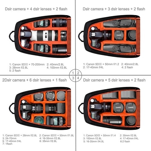 Outdoor Portable Waterproof Scratch-proof Dual Backpack Camera Bag, Upgrade Version