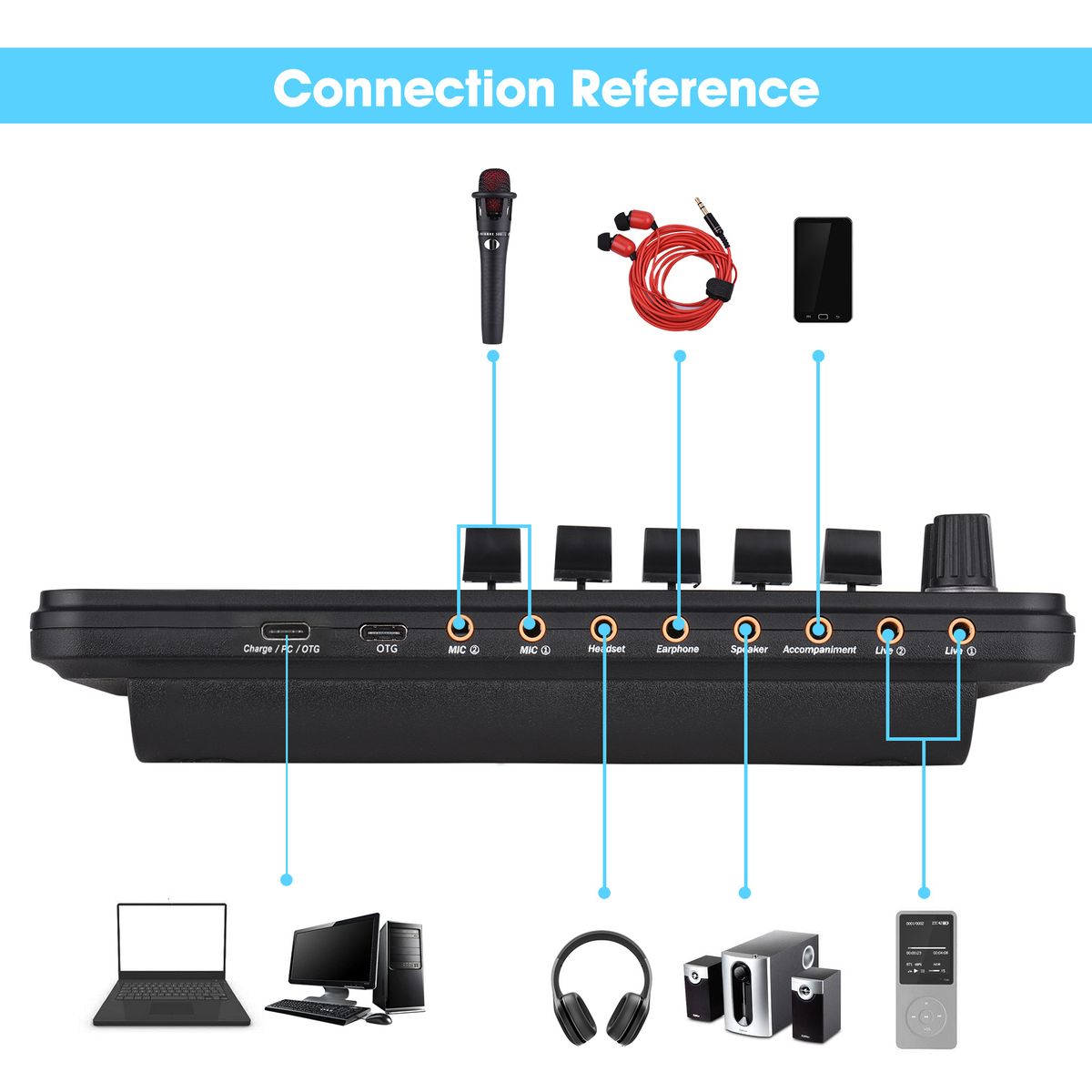 SK500 Portable Live Sound Card Voice Changer Device Audio