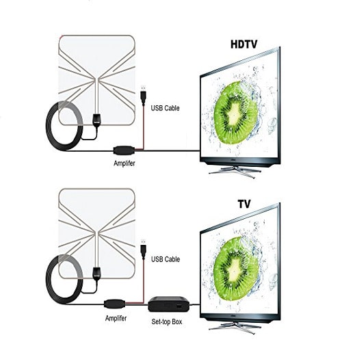 Digital 4k Full HD Indoor Antenna Signal Booster