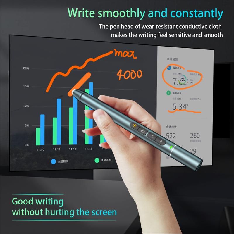 H108 Digital Laser Pen Magnifier Spotlight Turning Page Draw On Screen PPT Clicker PowerPointer Wireless Presenter Controller