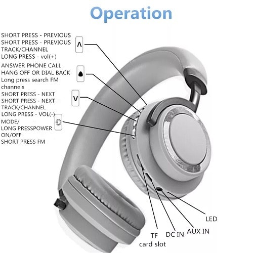 Sodo Wireless Headphone - Grey