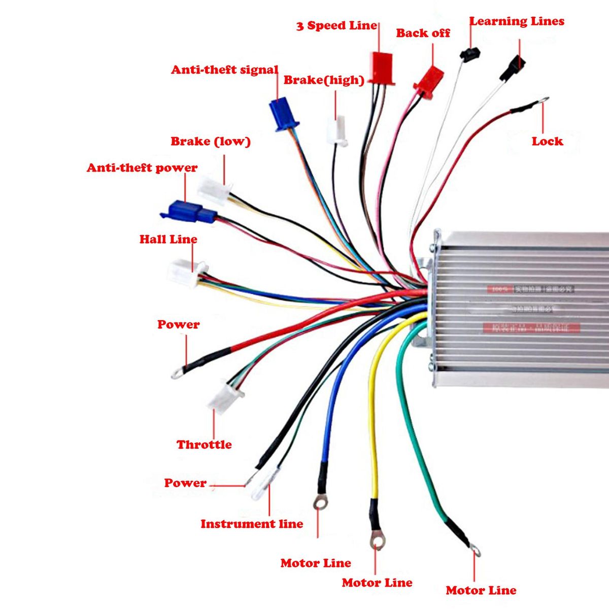 E-Bike 72V/48V 1500W Brushless DC Motor Controller Throttles Speed