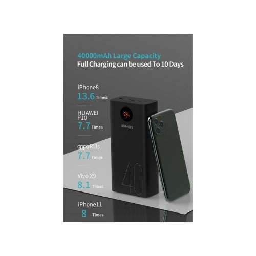 Digital 40000mah 2 Inputs Smart Power Bank - Energy Saver