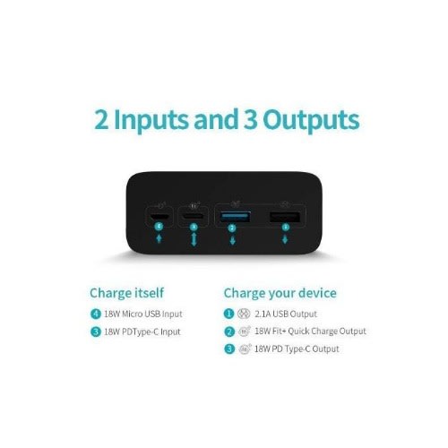 Digital 40000mah 2 Inputs Smart Power Bank - Energy Saver