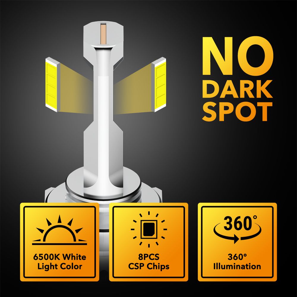 2Pcs H7 LED Headlight Fanless 2023 Car Light For VW Passat Golf 7 Polo Audi A4 B8 B6 A3 8P Q7 Mazda