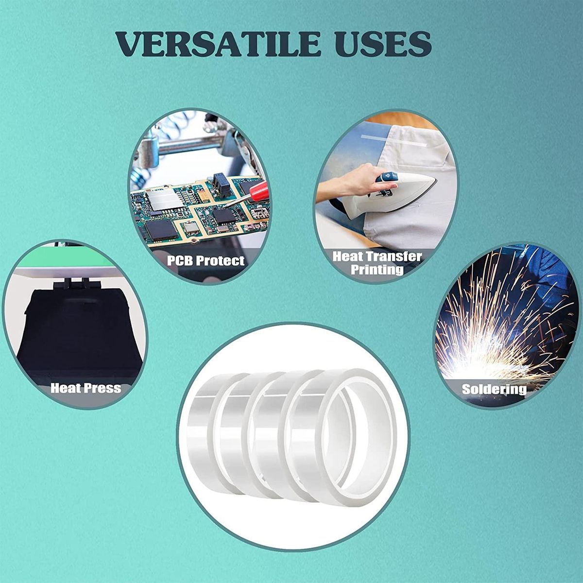 4 Rolls 20mm X33M(108Ft) Clear Heat Tape for Htv Electrical
