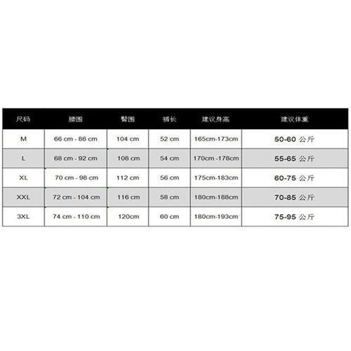 Summer Thin Male Basketball Stripe Training Shorts Casual Shorts Running Sport Shorts Men Gym Fitness Bodybuilding Short Pants(#Black)
