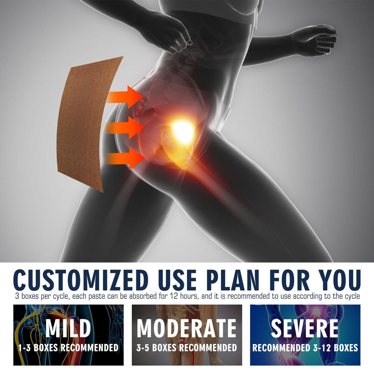 South Moon 12patches Sciatic Nerve Relief Patches Relieve Sedentary Nerve Pain in the Knee Joint