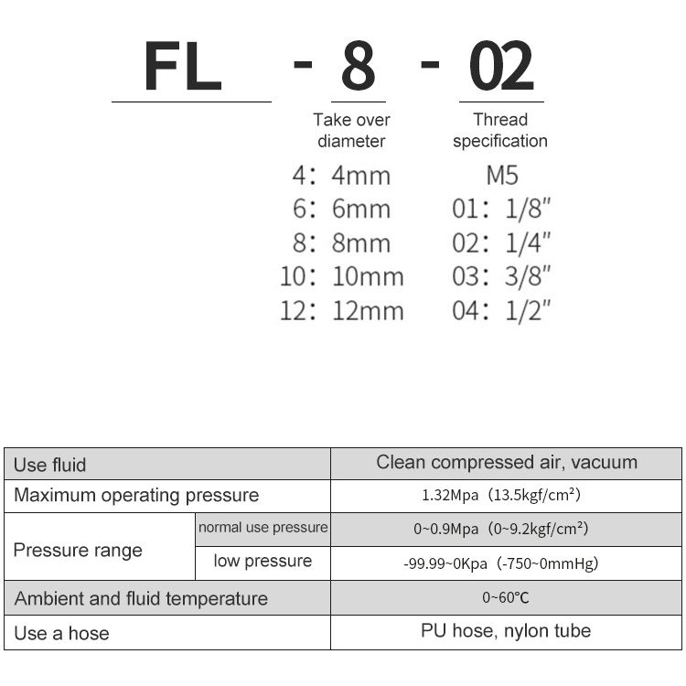 FL8-01 Quick Fitting Twist Elbow Lock Female Connector
