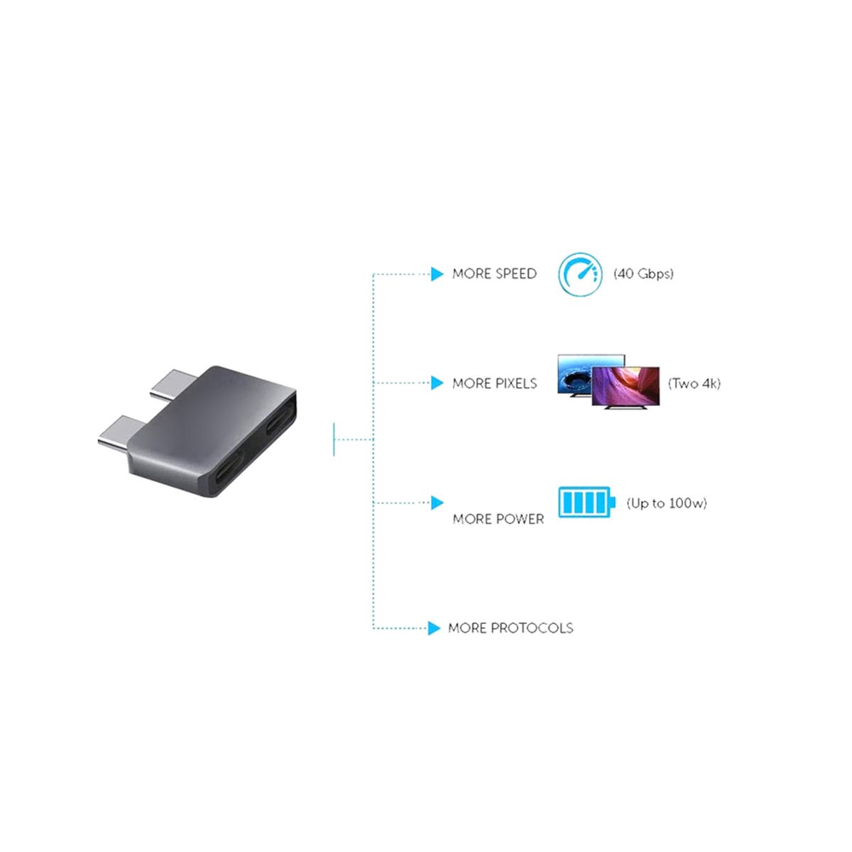 Dual Type-C Extender Adapter
