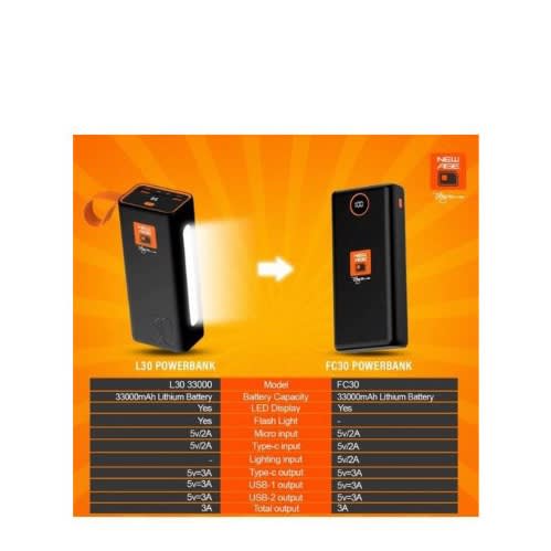 New Age  Power Bank With Flash Light -33000mAh
