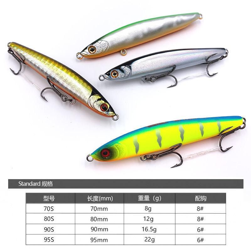 Guide Post Road Sign Wanwan Submerged Pencil Bay Lure Full Swimming Layer Tossing Lure Topmouth Culter Special Bait