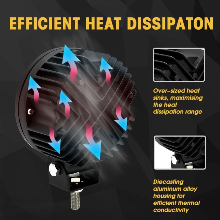 S12 Motorcycle Round Fisheye Lens Spotlight