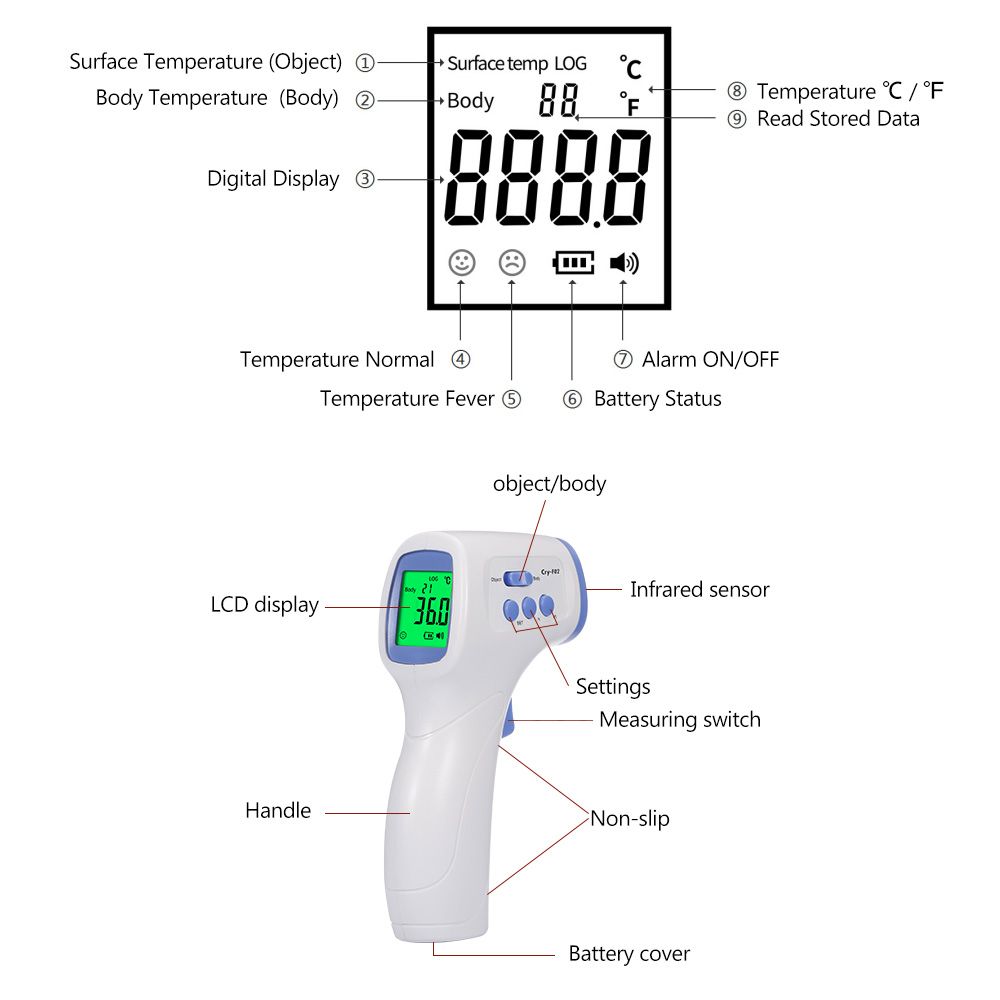 Digital Infrared Thermometer Temperature Gauge Object Non