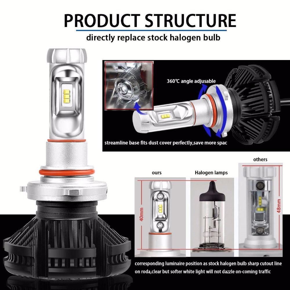 Panuduk X3 Led Headlight Zes 50w 6000lm H4 Led H7 Car H1