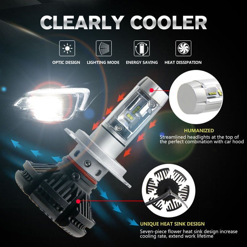 Panuduk X3 Led Headlight Zes 50w 6000lm H4 Led H7 Car H1