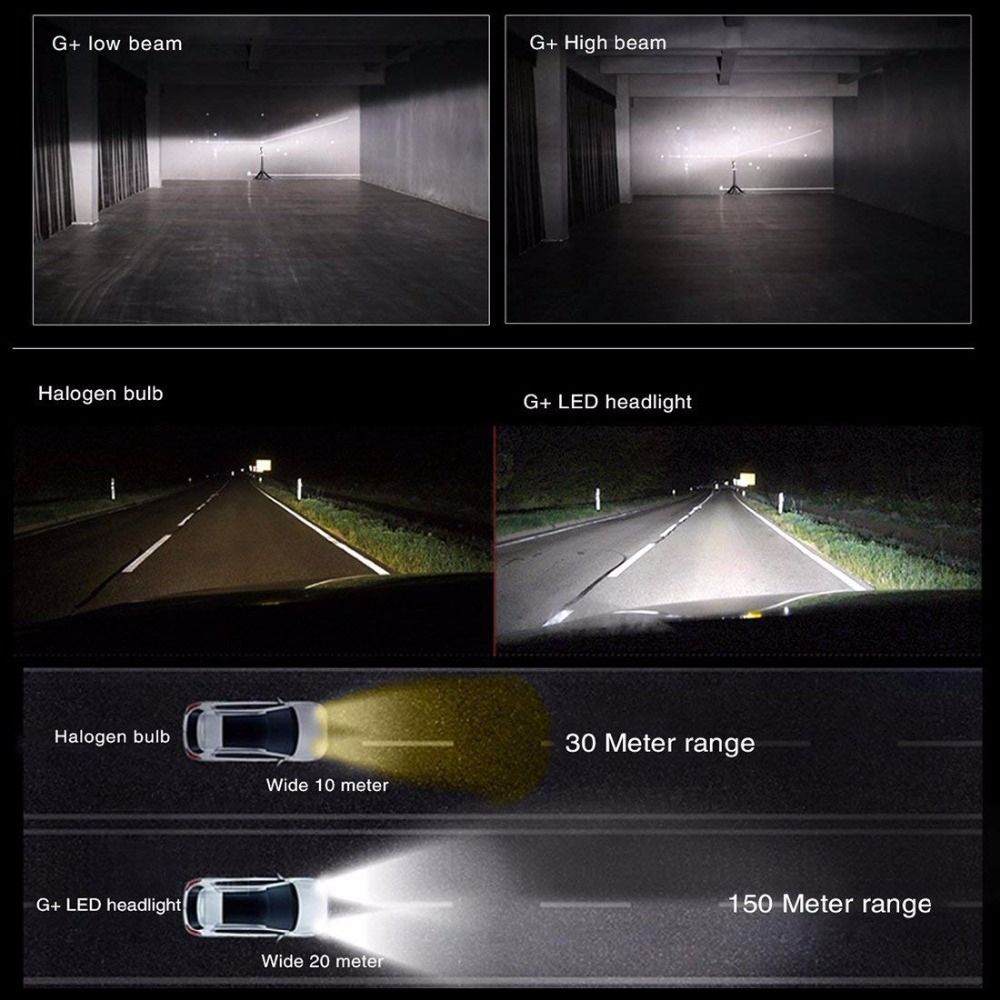 Panuduk X3 Led Headlight Zes 50w 6000lm H4 Led H7 Car H1