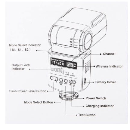 TT520 II Official Premium Camera Flash Speedlite With Trigger -  TT520 II