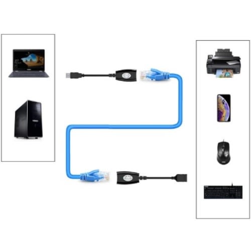 Usb 2.0 To Rj45 Lan Extension Extender Adapter Over Cat5-cat5e-cat6 Cable