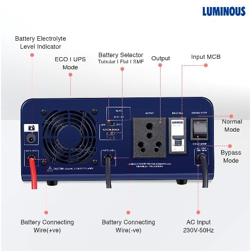 Luminous Inverters - 1.5kva -24v