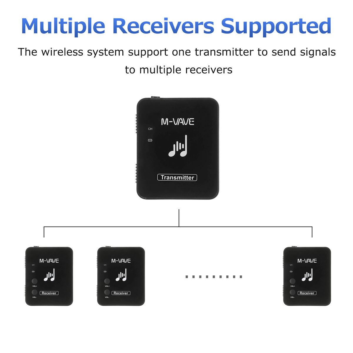 M-VAVE WP-10 2.4GHz Wireless Earphone Monitor Transmission