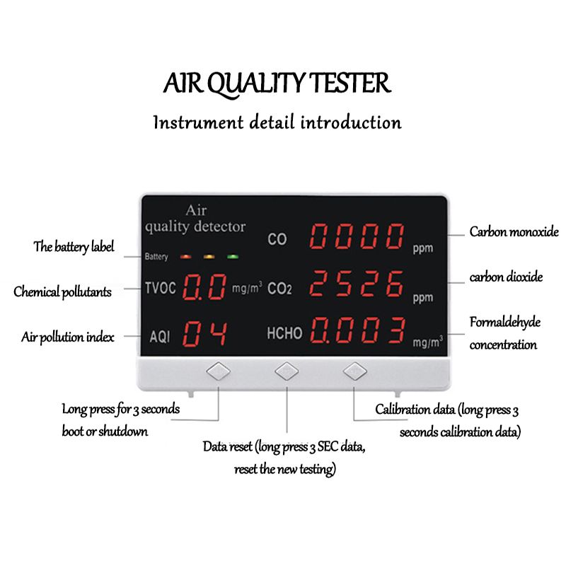5 In1 CO2 Meter Multifunctional Air Quality Tester CO2 TVOC Meter Temperature Humidity Measuring Device Carbon Dioxide Monitor
