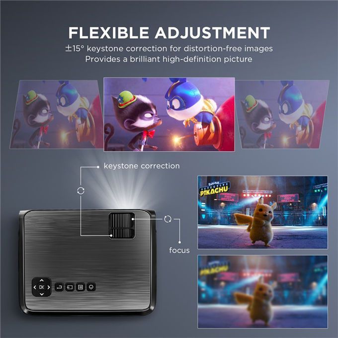 Max 250 "HD Large Screen TV Projector 1080P Proyector Home Theater 3D WiFi Media Player