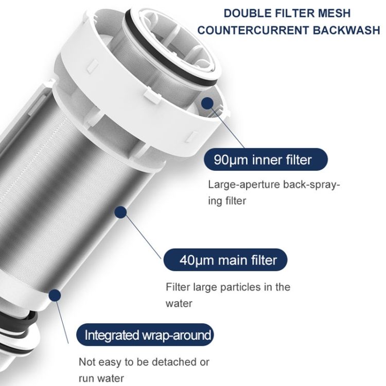 WHEELTON WHT-P0037 Tap Water Backwashing Home Water Purifier