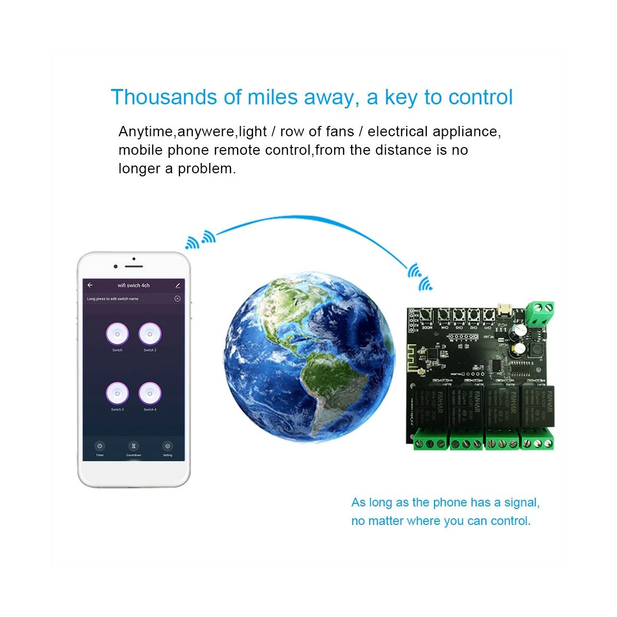 Tuya WiFi Switch Relay Module 4 Channel APP Remote Control Remote Voice for Google Home