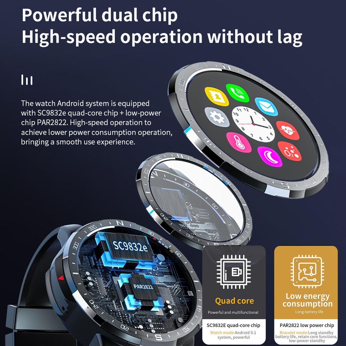 LOKMAT APPLLP 7 Smart Sports Watch with SIM Card Slot 1.6'' Full-Touchscreen Dual Chip+Dual System 4G Full Netcom 5.0MP Camera 4+128G Memory Fitness/Health Tracker Compatible with Android iOS