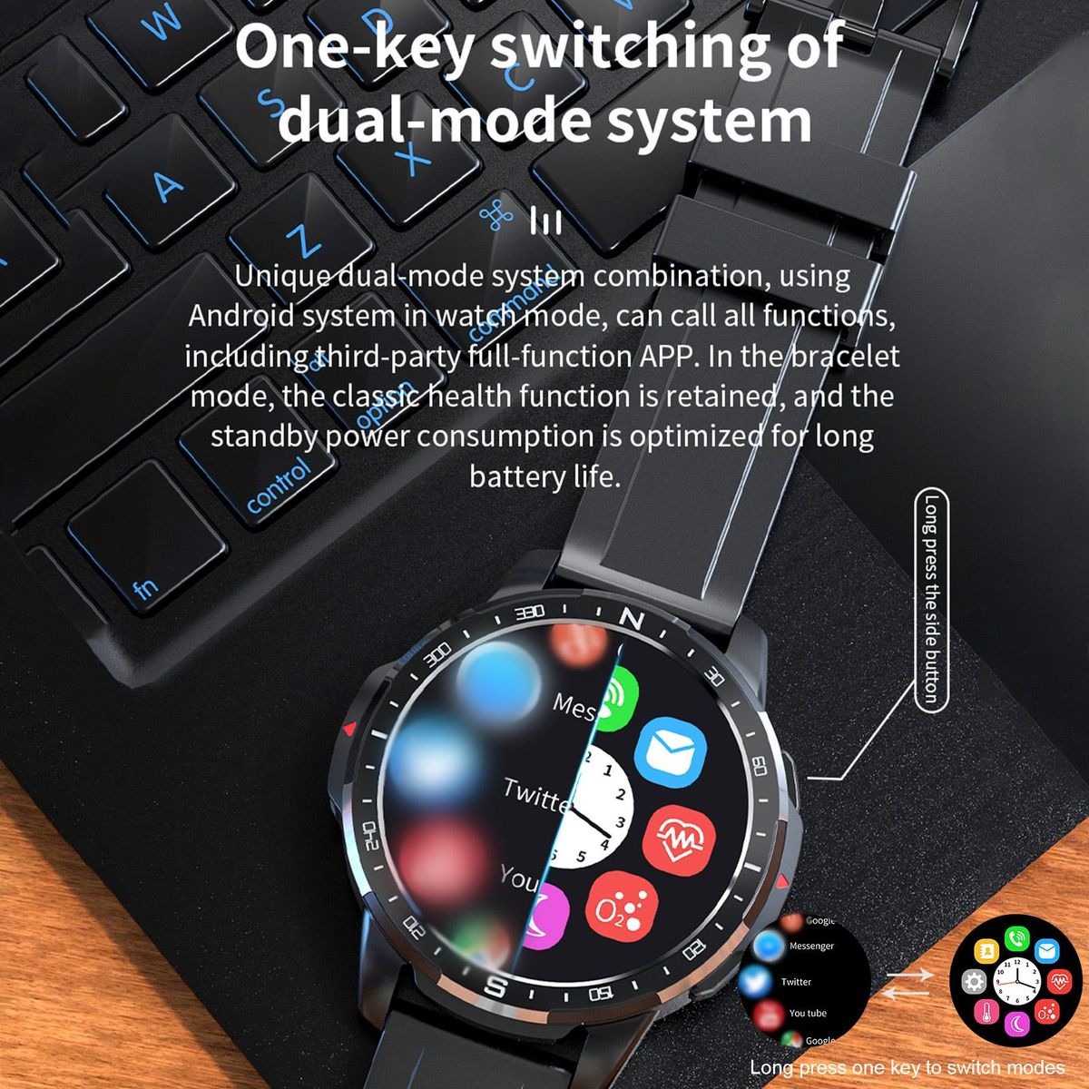 LOKMAT APPLLP 7 Smart Sports Watch with SIM Card Slot 1.6'' Full-Touchscreen Dual Chip+Dual System 4G Full Netcom 5.0MP Camera 4+128G Memory Fitness/Health Tracker Compatible with Android iOS