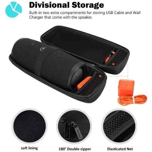 Eva Hard Case For Charge 4 - Black