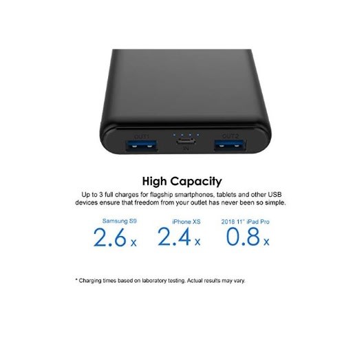 Compact 10000 Mah Ultra Slim Fast Charging Power Bank