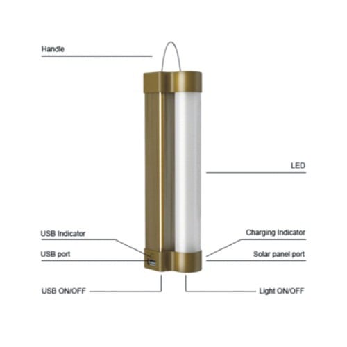 Sun Giving Tl-01 Solar Lighting Lamp System