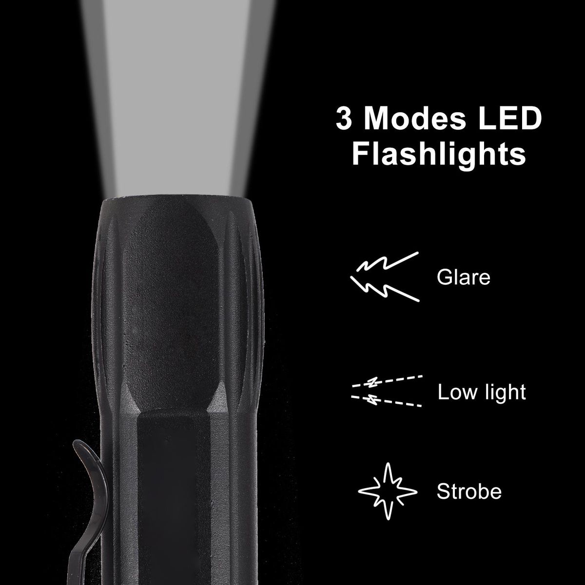 USB Rechargeable Flashlights LED Flashlights Zoomable Bright Flashlight COB Sidelight Pocket Flashlight 3 Modes for Outdoor Camping Emergency Car Repair