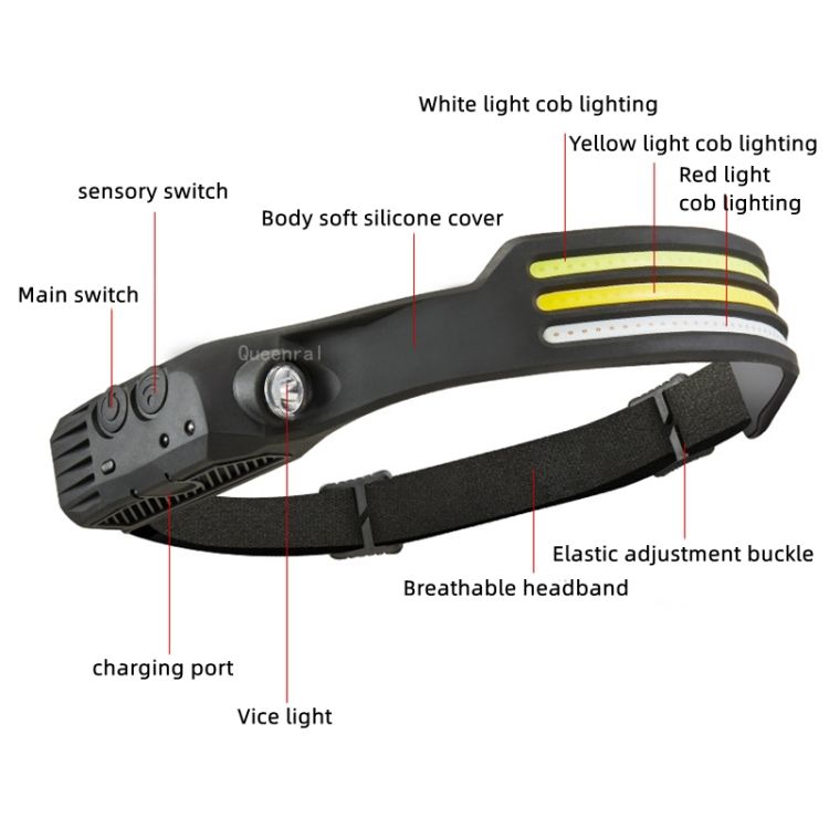 W689-3 Red White Warm   Motion Sensor Headlamp