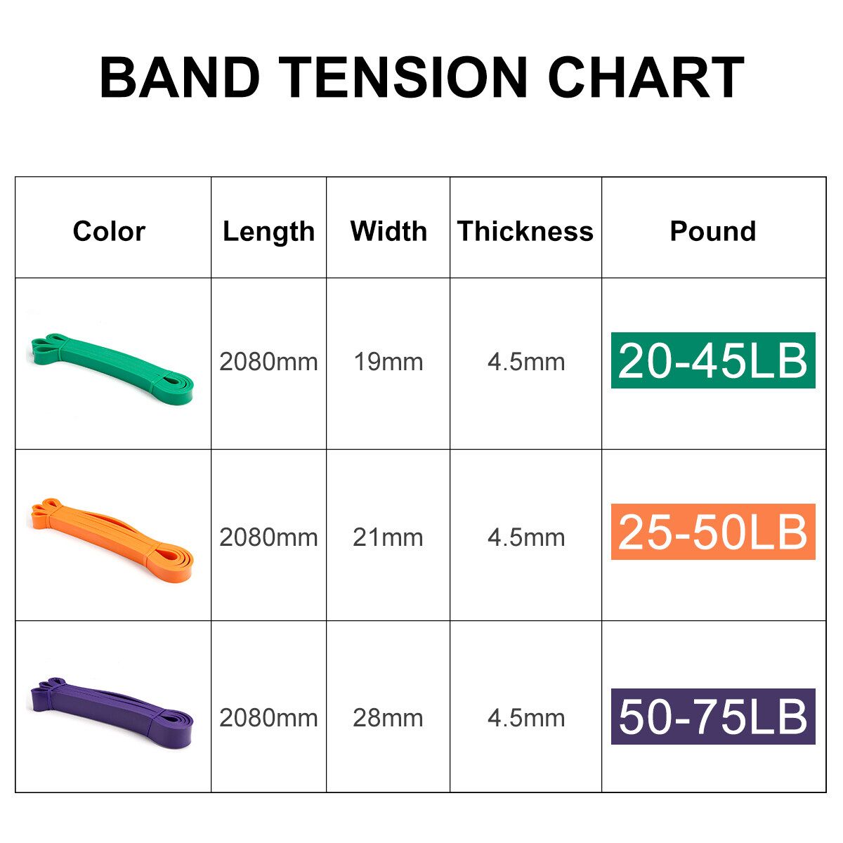 Fitness Resistance Bands Latex Pull Band Elastic Rope Strength Training Tensioner Handles & Door Anchor For Body Stretching/Powerlifting Orange