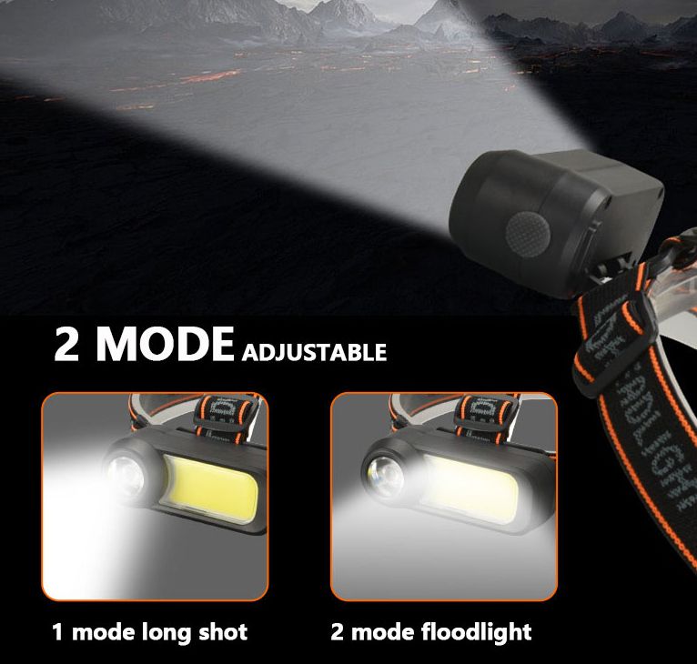 COB LED Headlamp Long Range USB Rechargeable Headlight
