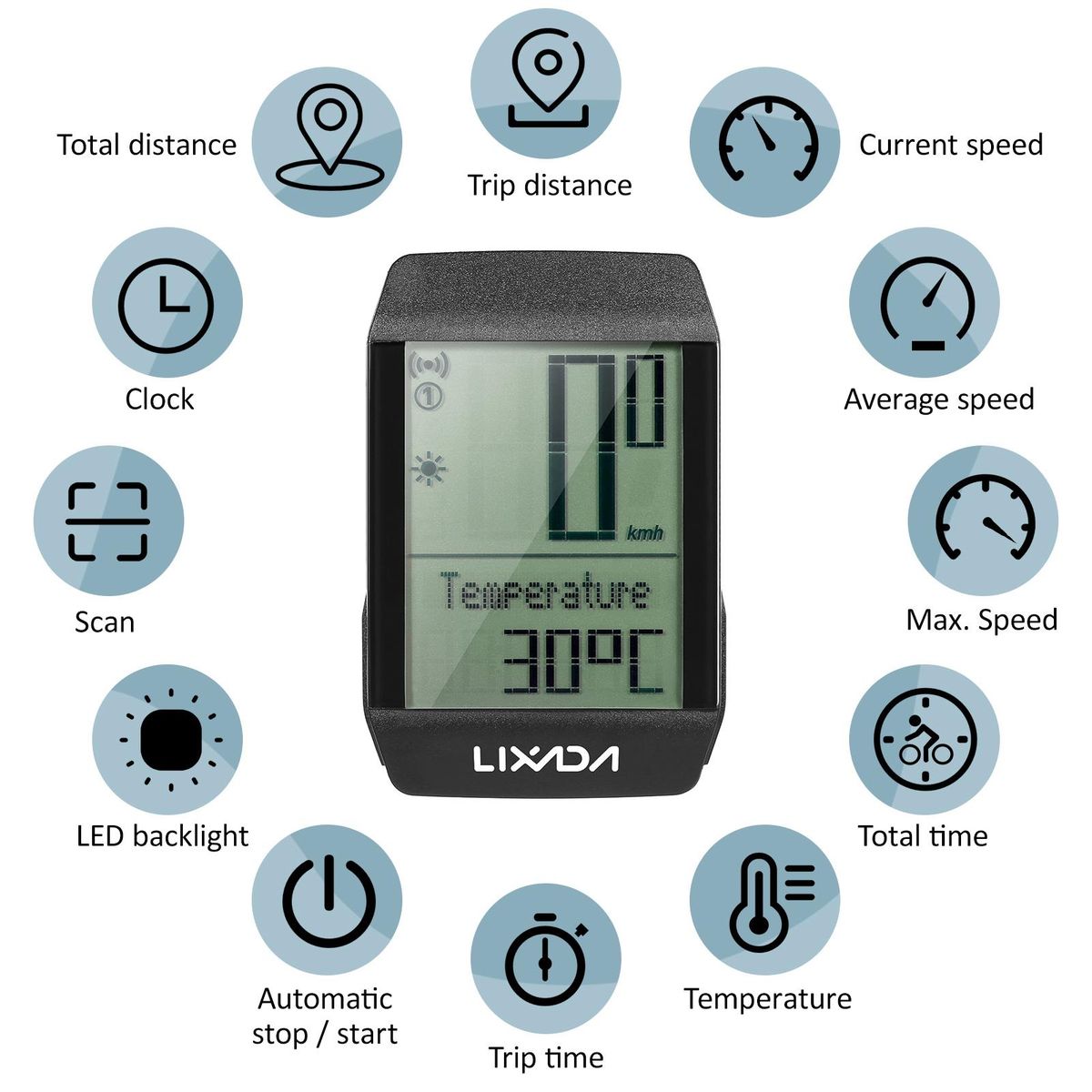 Lixada Wireless Bike Cycling Computer Waterproof Bicycle Speedometer Odometer with 6 Languages LED Backlight