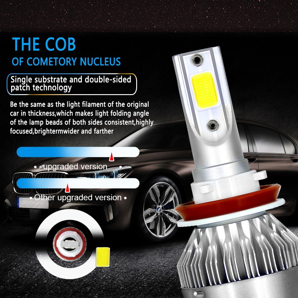 COB  H11  36W 3800lm LED Headlight Pair, 6000K Turbo Light Kit