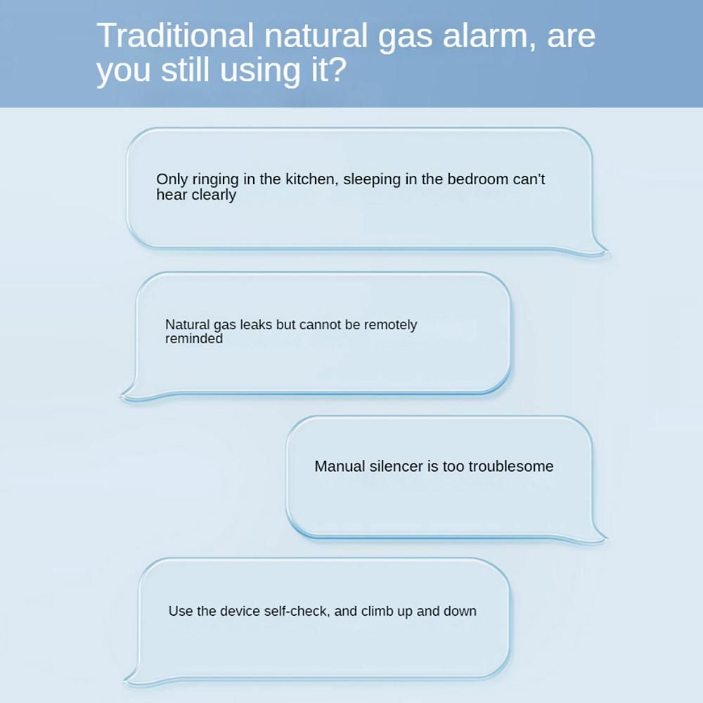 Aqara Smart Natural Gas Detector Zigbee Gas Leak Alarm Intelligent Linkage Smart Home Security